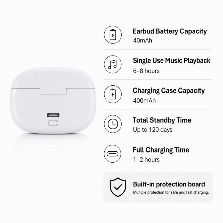 هدفون بلوتوثی داخلگوش BUSD Pro21