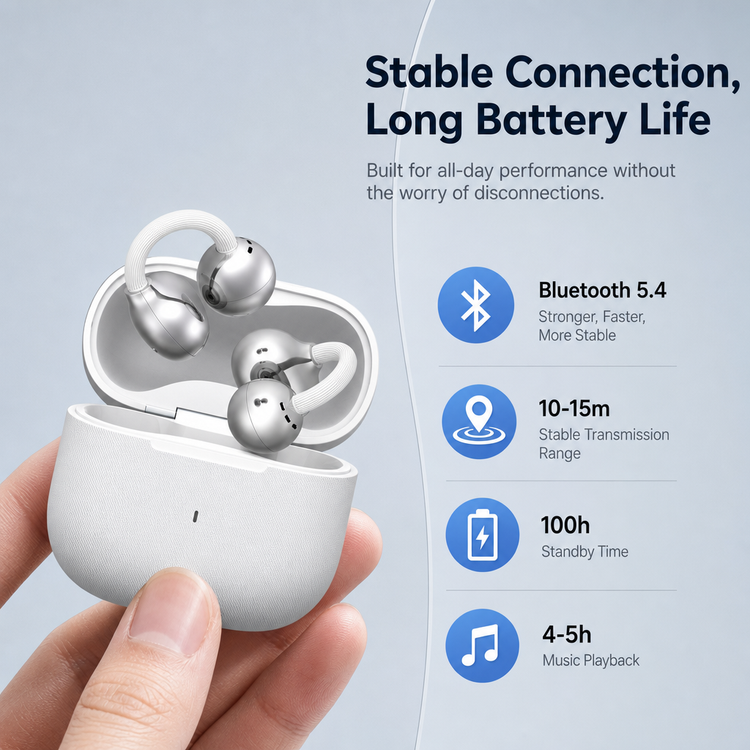 هدفون بلوتوثی کلیپسی (Open-Ear) BUSD Pro35